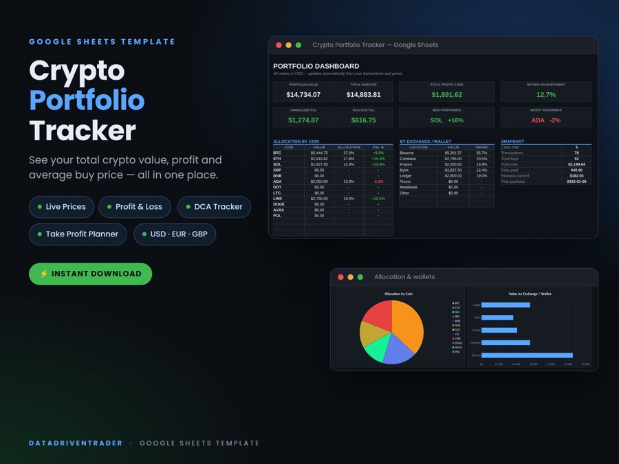 Crypto Portfolio Tracker Google Sheets template