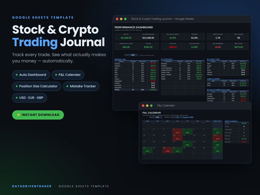 Stock and crypto trading journal Google Sheets template